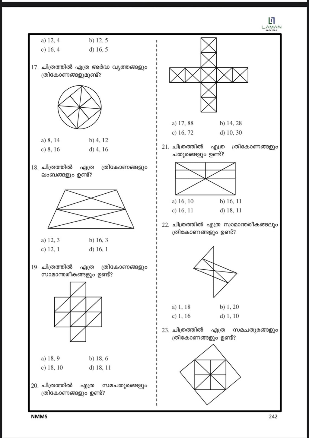 LAMAN NMMS STUDY GUIDE MALAYALAM