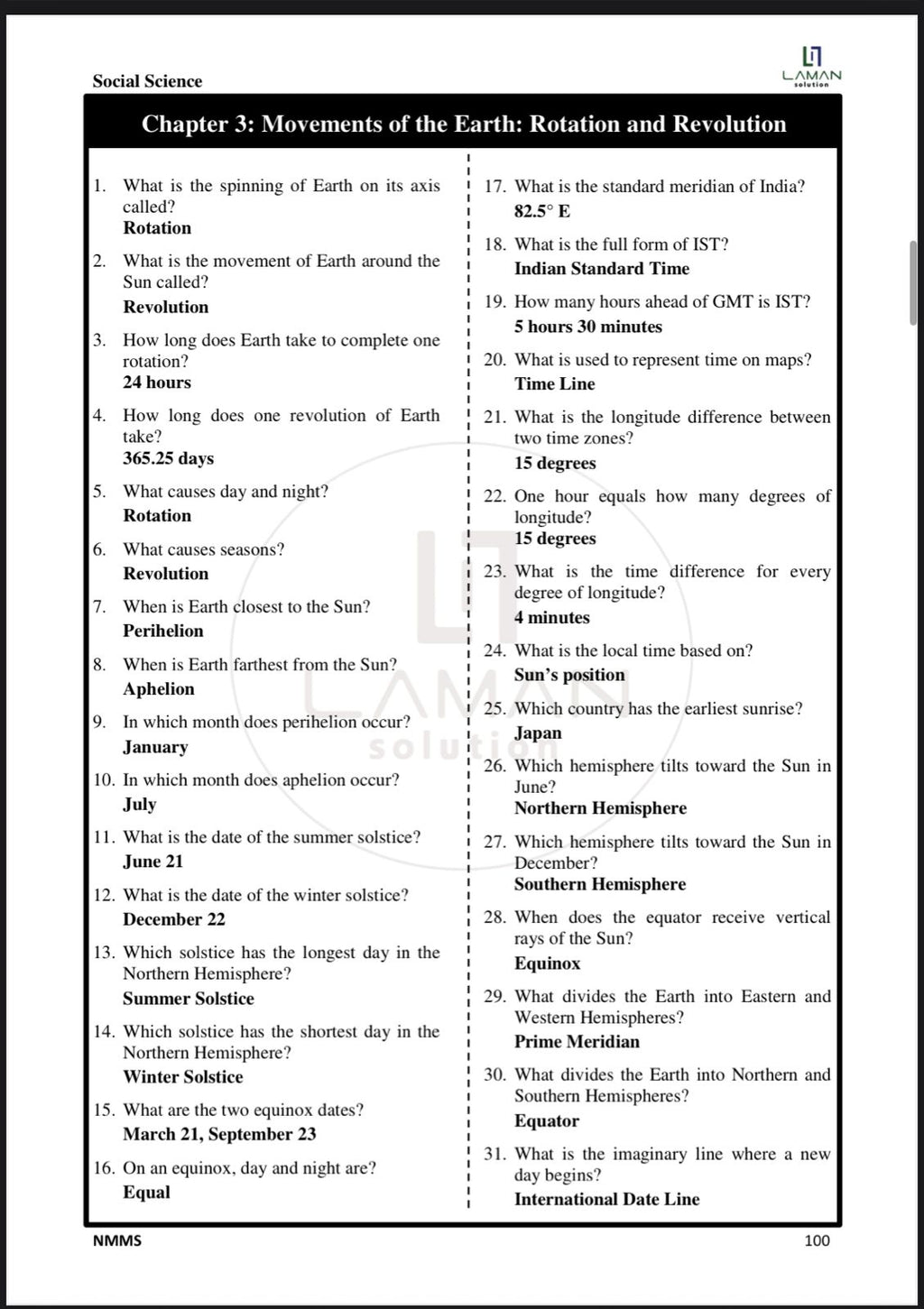 LAMAN NMMS STUDY GUIDE ENGLISH