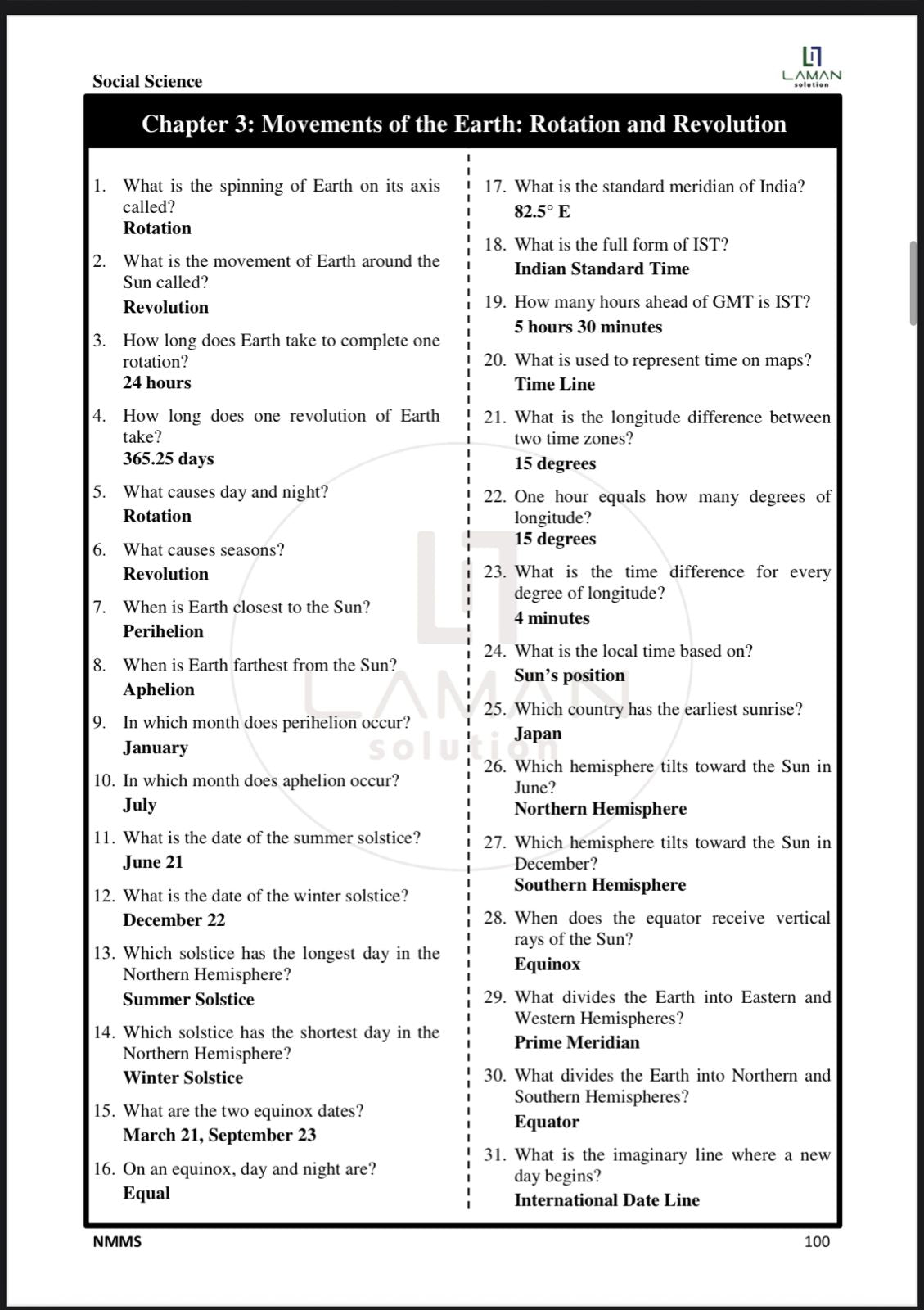 LAMAN NMMS STUDY GUIDE ENGLISH