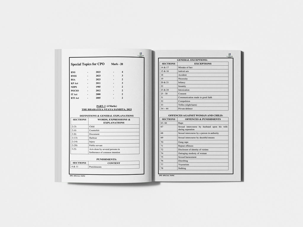 Kerala PSC Civil Police Officer (CPO) Special Topics Book