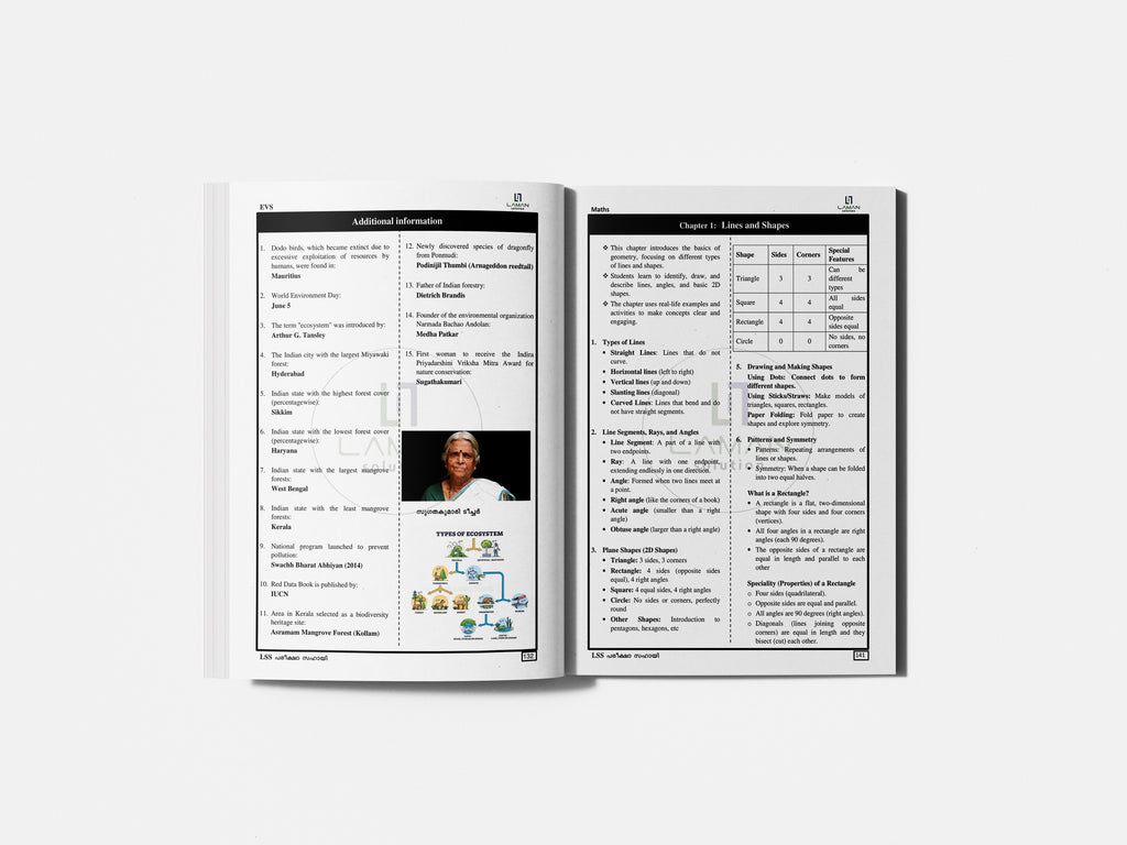 LAMAN LSS STUDY GUIDE ENGLISH